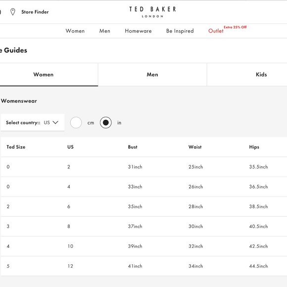 NWT Ted Baker Graycee‎ Lace Skater Dress in Nude/Pink [SZ 4 TB ] - Picture 9 of 9